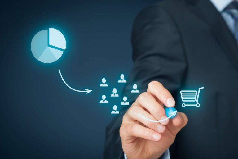 funil de conversão marketing digital